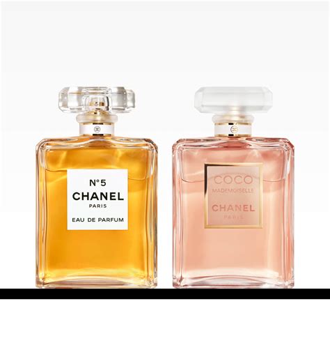 chanel perfume stockists uk|chanel perfume outlet online.